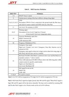 8 DB25 Interface Definition DB25 PIN 18 9 1012131415 (Page 15 / 48) JPT 200W 300W Pulsed Fiber Laser User Manual YDFLP-CL2 V0.1